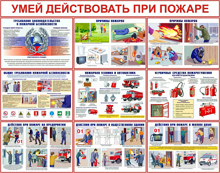 Комплект плакатов (10 л ф.А3) «Умей действовать при пожаре»