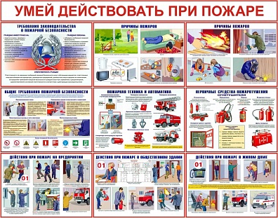 Комплект плакатов (10 л ф.А3) «Умей действовать при пожаре»